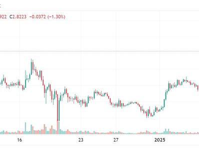 XRP взлетел на фоне завершения судебного процесса